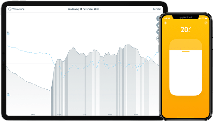 Tado Room thermostat